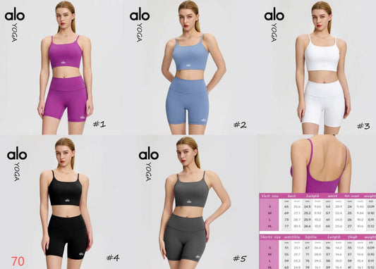 Core Confidence Sets